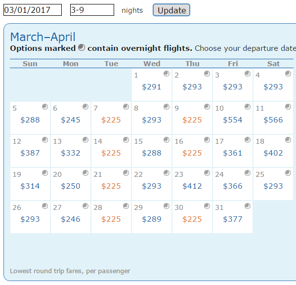 cheap flights ORD-SJD 2